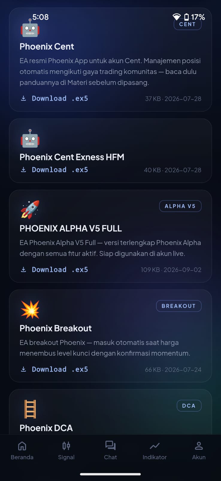 EA & bot otomatis