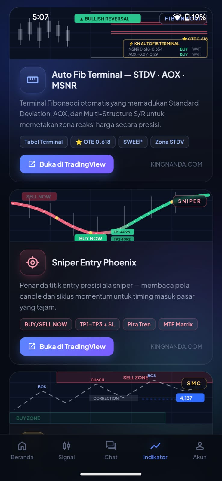 Indikator TradingView